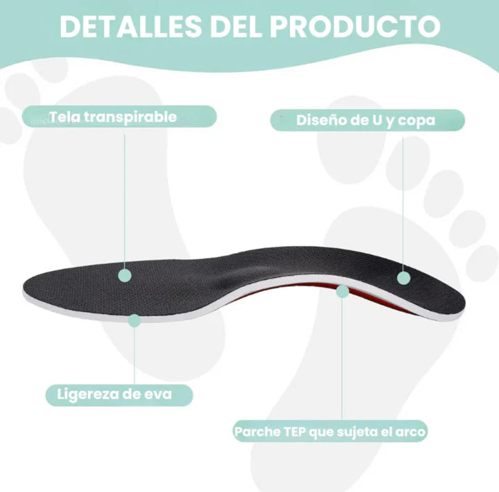 Plantillas Ortopédicas con Soporte para Arco (Tallaje Ajustable)