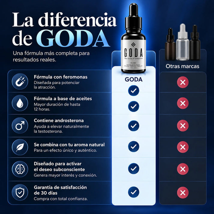 El Aroma Irresistible Que Te Potencia Y La Atrae Hacia Ti.