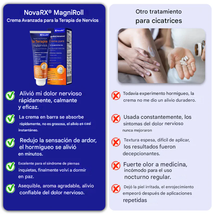Crema para terapia nerviosa avanzada NovaRX® MagniRoll