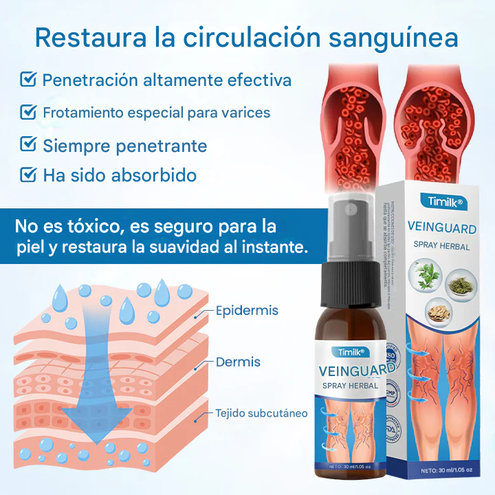 PROMO 2X1 - Timilk® - Spray Para Venas Varices