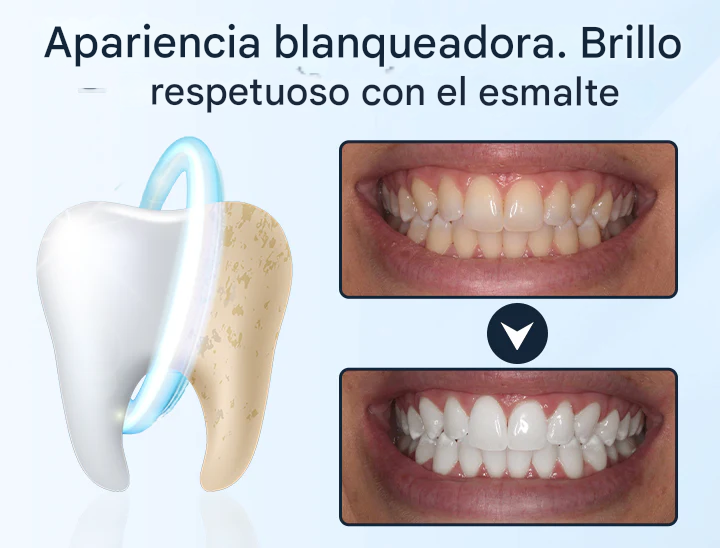 Esencia para el cuidado bucal multiacción Timilk®
