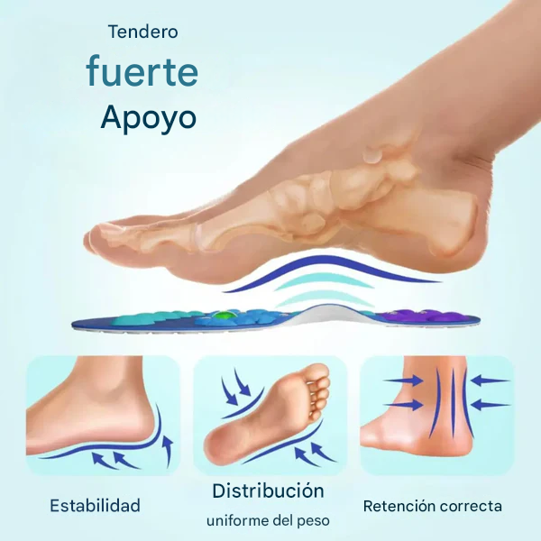 Plantillas magnéticas de acupresión Medidivital™