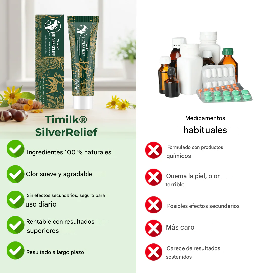 Gel terapéutico para articulaciones Timilk® SilverRelief