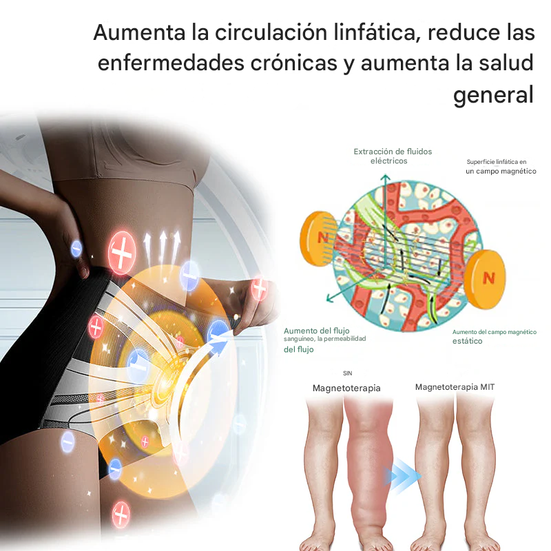 Oferta relámpago 2025🔥: Shorts moldeadores Anyidea® de fibra de titanio y turmalina de grado médico (¡Último día: 80 % de descuento! 🚨)