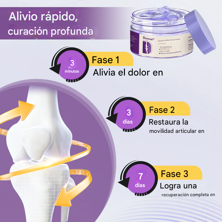Biancat® Curcumin & Emu Oil Pain Gel
