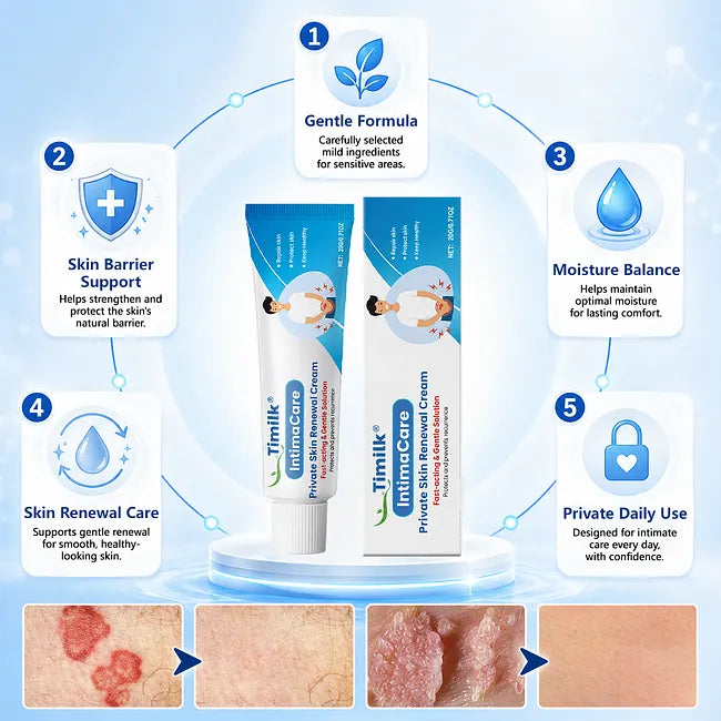 Crema renovadora de la piel íntima Timilk® IntimaCare