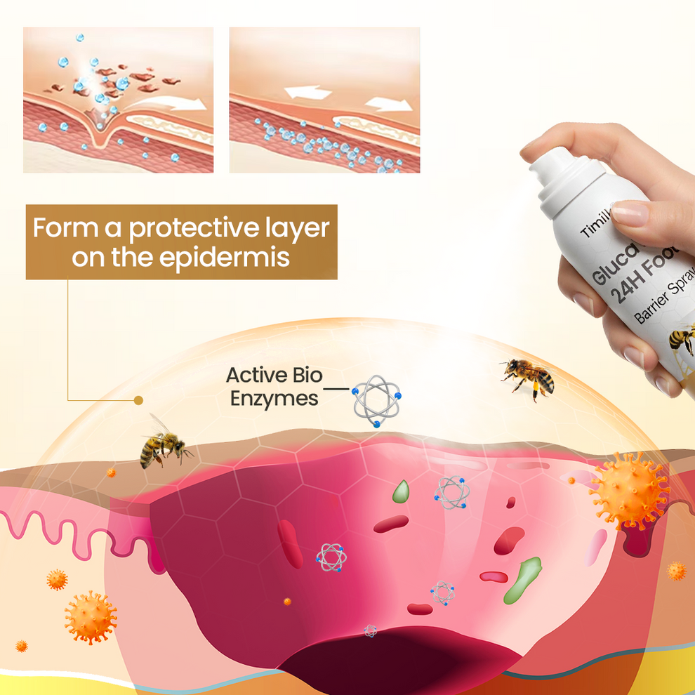 Spray protector para pies Timilk® GlucaVeil 24H