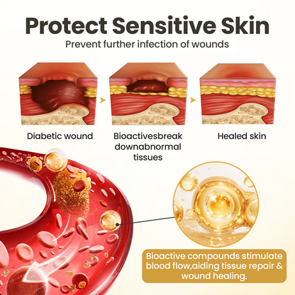 Spray protector para pies Timilk® GlucaVeil 24H