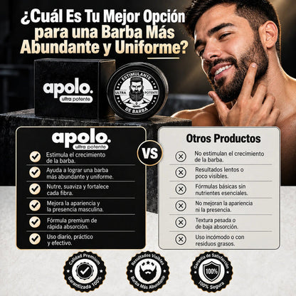 🧔🏻Bálsamo Estimulante De Barba Apolo + Activador : Barba más densa, fuerte y saludable🧴