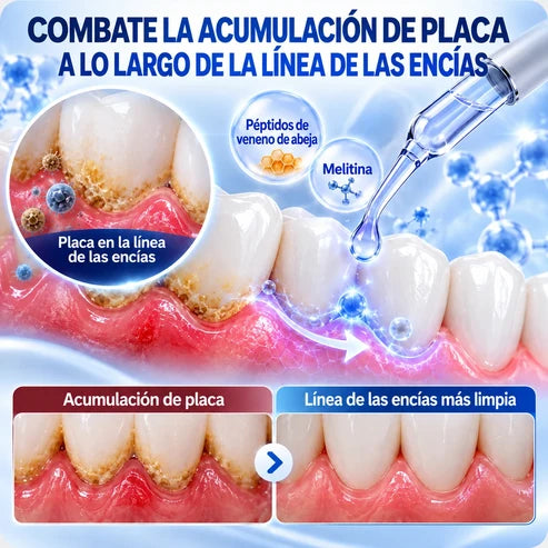 PerioCore - Suero periodontal con veneno de abeja