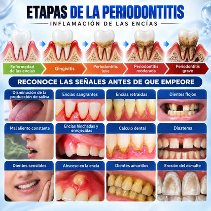 PerioCore - Suero periodontal con veneno de abeja