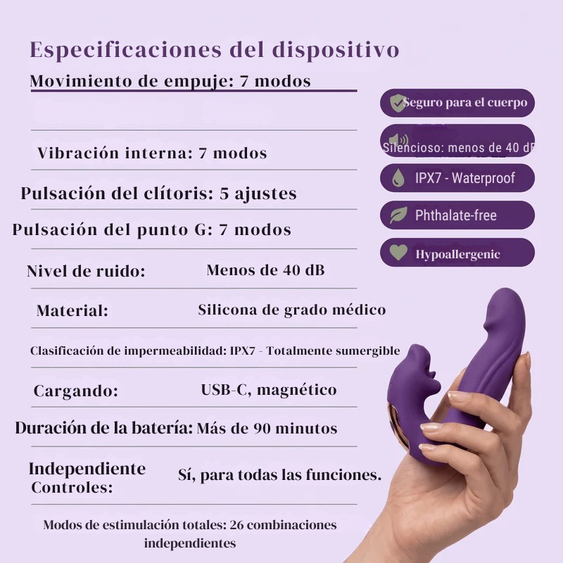 Activador del suelo pélvico Seika Vita™ 4 en 1