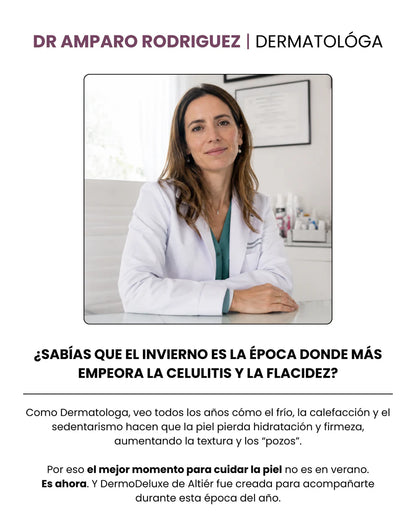 DERMODELUXE – Emulsión Corporal Anticelulitis, Antiflacidez y Efecto Drenante