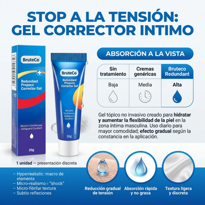 Gel Corrector De Prepucio Bruteco Redundant