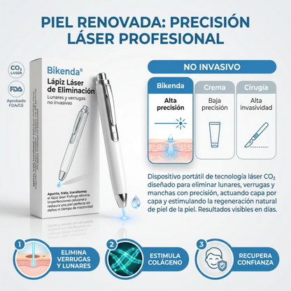 Bikenda® Láser Portátil – Elimina Verrugas,Lunares y Manchas de Forma Rápida y Sin Dolor + 🎁.