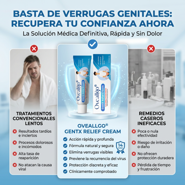 Oveallgo® – Crema para el alivio de las verrugas íntimas VPH - Ideal para hombres y mujeres + 🎁🎁.