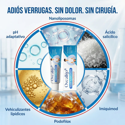 Oveallgo® – Crema para el alivio de las verrugas íntimas VPH - Ideal para hombres y mujeres + 🎁🎁.