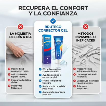 Gel Corrector De Prepucio Bruteco Redundant