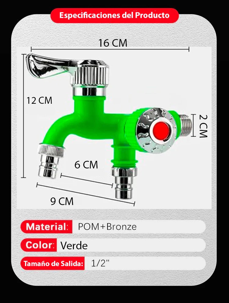 DualTap™ - Grifo doble integrado