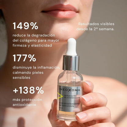 Serum Facial Ultra Rejuvenecedor