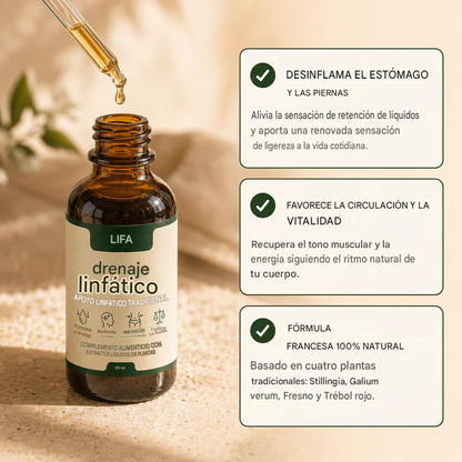 Drenaje Linfático