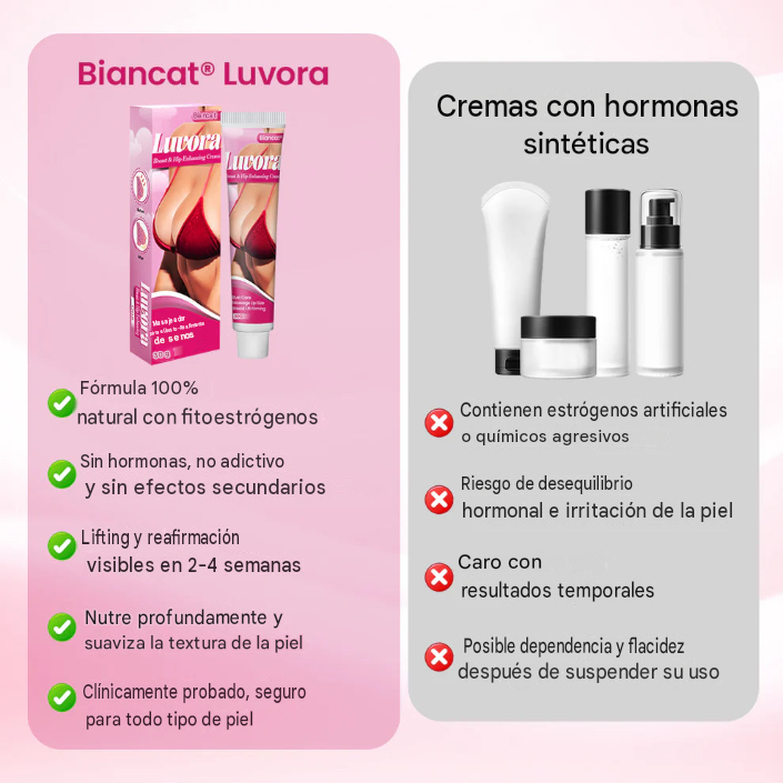 Biancat® Luvora - Crema para el aumento de senos y glúteos