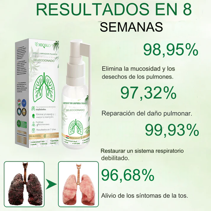 Spray limpiador pulmonar avanzado (🌞Recomendado por un neumólogo🌞)