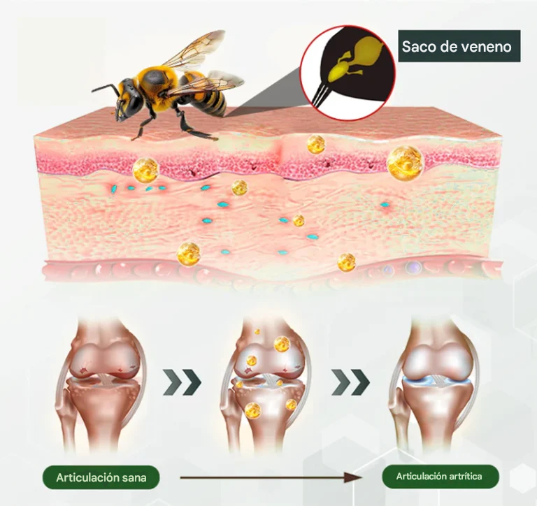 Adfire® Espray revitalizante para huesos y articulaciones con veneno de abeja