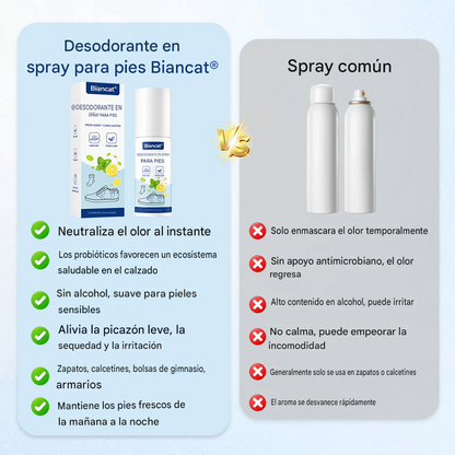 Desodorante en spray para pies