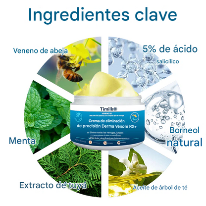 Crema de eliminación de precisión Timilk® DermaVenom RX+