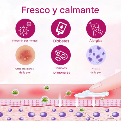 Crema de alivio suave para mujeres Timilk®
