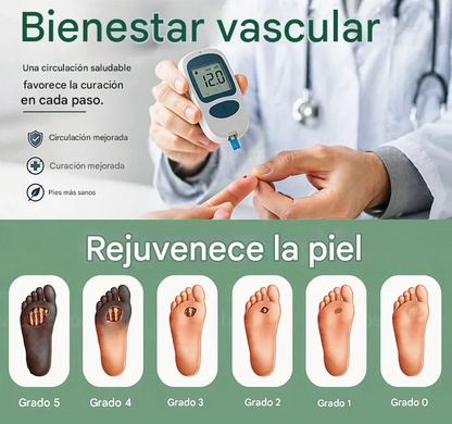 Crema regeneradora para pies Timilk® GlucoDerm