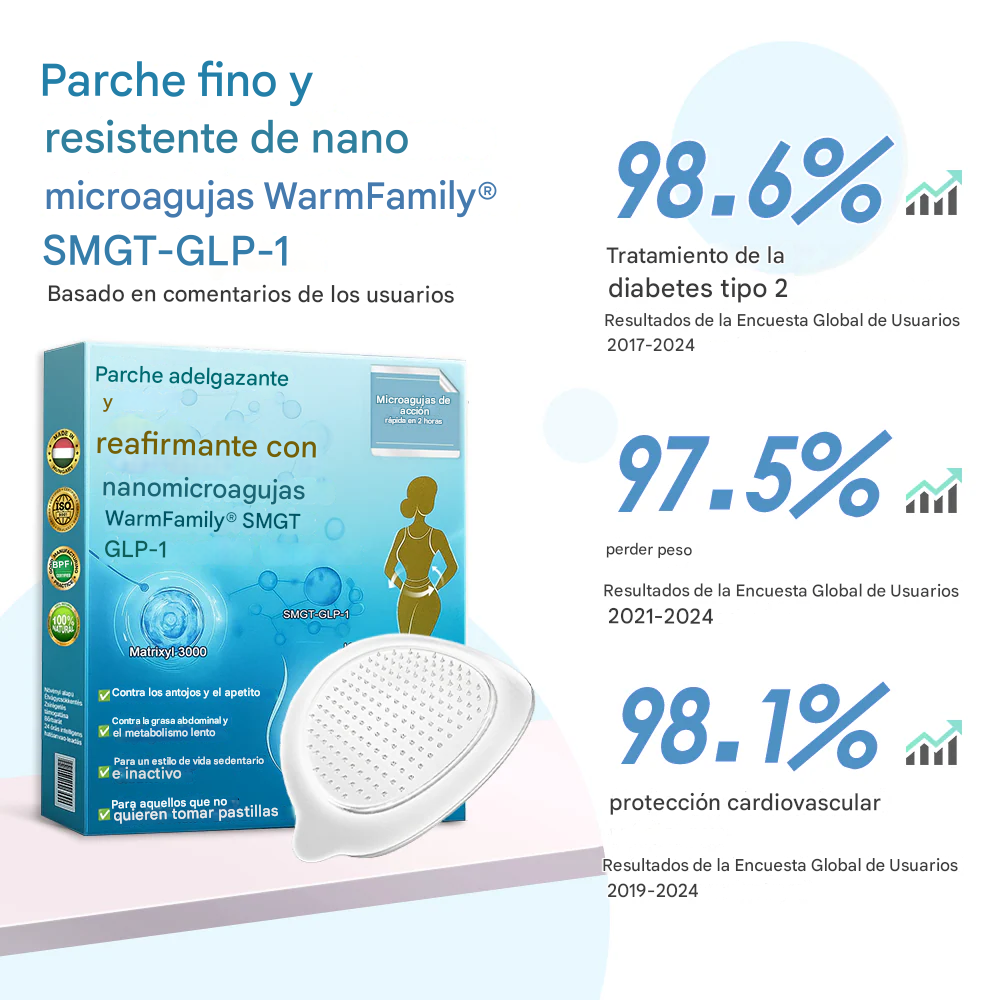 [Ver resultados en 7 días] Parche de nano microagujas WarmFamily® SMGT-GLP-1 (indoloro, de larga duración, trata la diabetes, la obesidad y las enfermedades cardiovasculares)