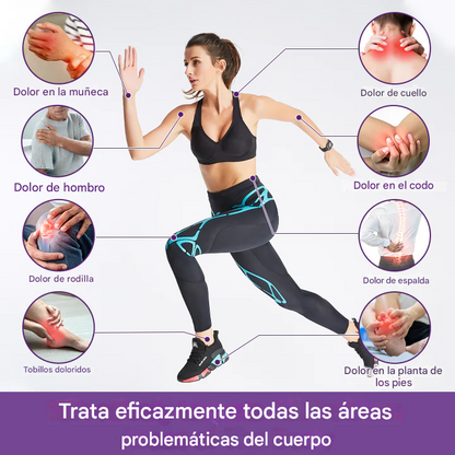 Biancat® Curcumin & Emu Oil Pain Gel