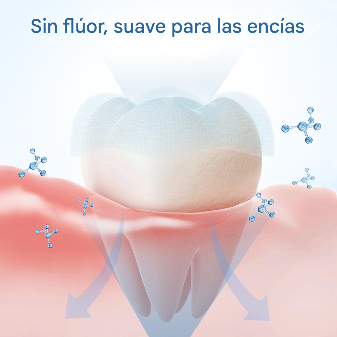 Spray Natural Para Alivio De Las Encias