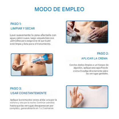 Crema para el alivio de las verrugas genitales por VPH Oveallgo®