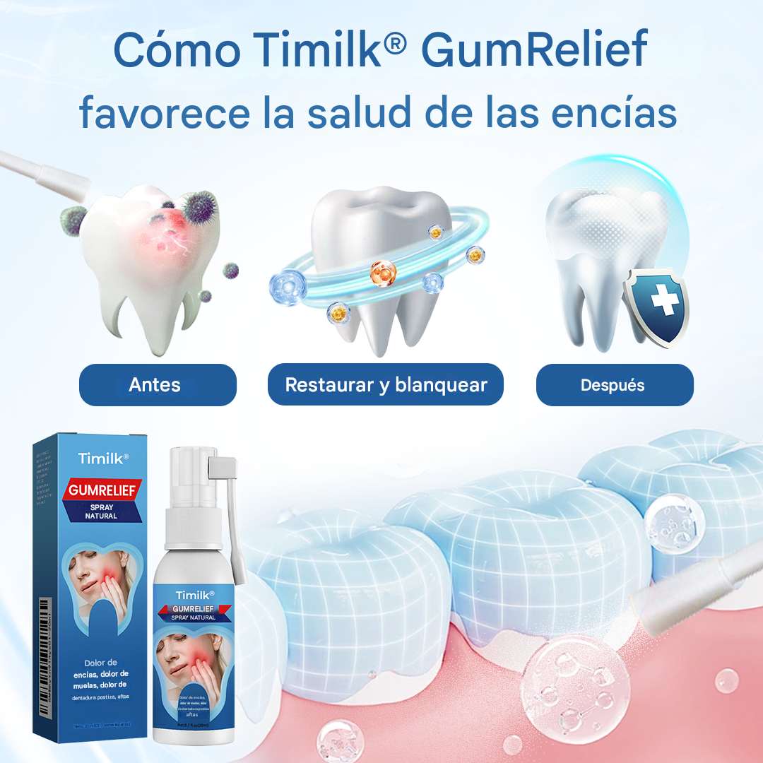 Spray Natural Para Alivio De Las Encias