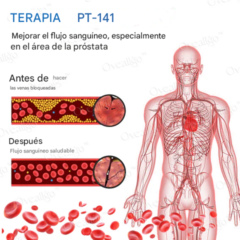 Oveallgo™ ProstaAce PT-141 Espray nasal