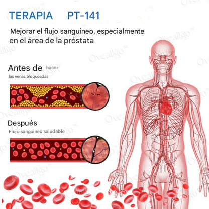 Oveallgo™ ProstaAce PT-141 Espray nasal