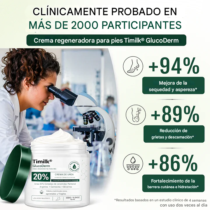 Crema regeneradora para pies Timilk® GlucoDerm