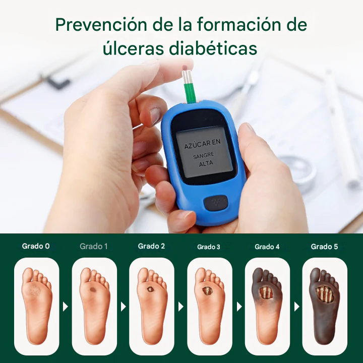 Crema regeneradora para pies Timilk® GlucoDerm