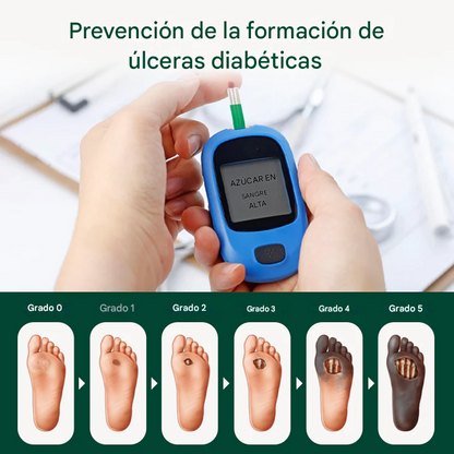 Crema regeneradora para pies Timilk® GlucoDerm