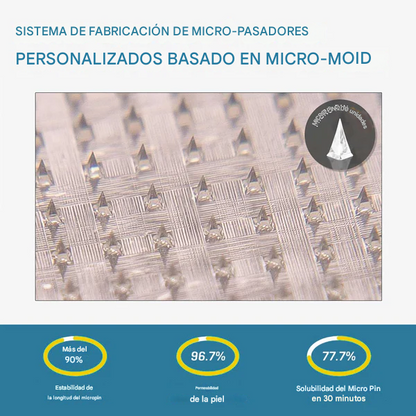 [Ver resultados en 7 días] Parche de nano microagujas WarmFamily® SMGT-GLP-1 (indoloro, de larga duración, trata la diabetes, la obesidad y las enfermedades cardiovasculares)