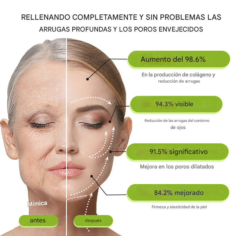 💛✅Hecho y enviado en EE. UU. 💫 Botox & Vita-A Retinol Shot Crema antiarrugas y reafirmante – Último día con 70 % de descuento