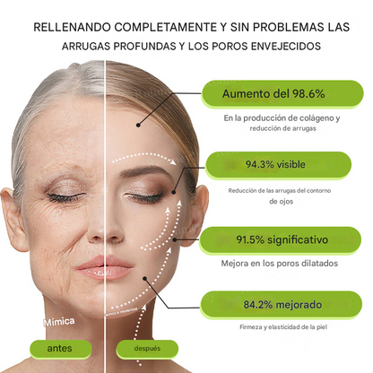 💛✅Hecho y enviado en EE. UU. 💫 Botox & Vita-A Retinol Shot Crema antiarrugas y reafirmante – Último día con 70 % de descuento