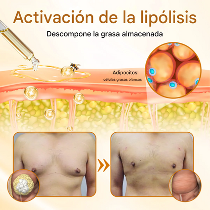 Aceite esculpidor de pecho Biancat® Redefine tu pecho, recupera tu confianza