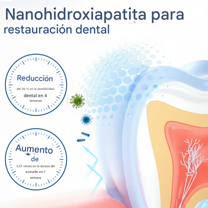 Pulidor dental Ceoerty® NanoHAP: sonrisa limpia al instante