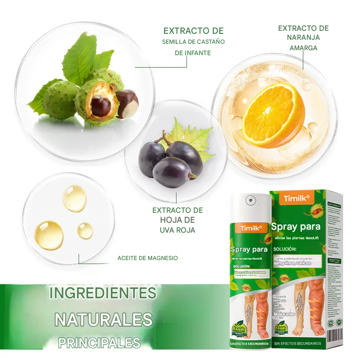 VenoLift Timilk® Spray Para Alivio pesadas e hinchases