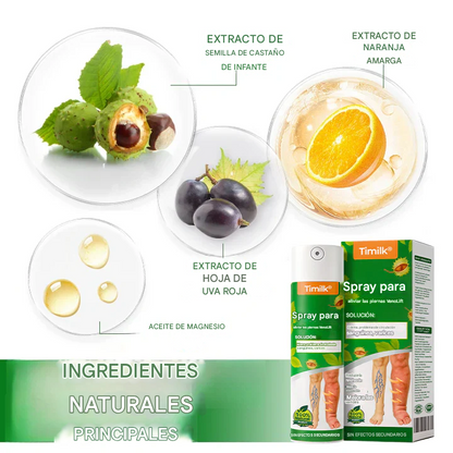 VenoLift Timilk® Spray Para Alivio pesadas e hinchases