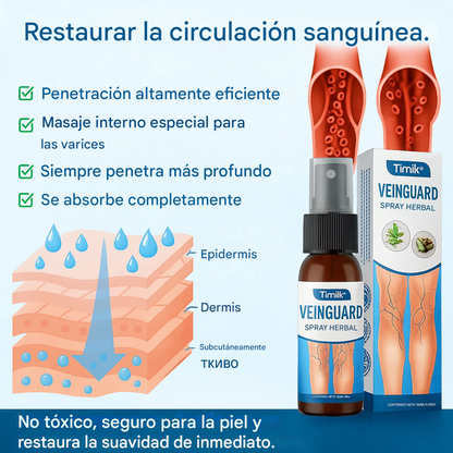 Timilk® VeinGuard, 99.9% Eliminando las varices desde casa + 🎁